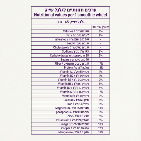 שייק מוכן | פרפר - YOJO