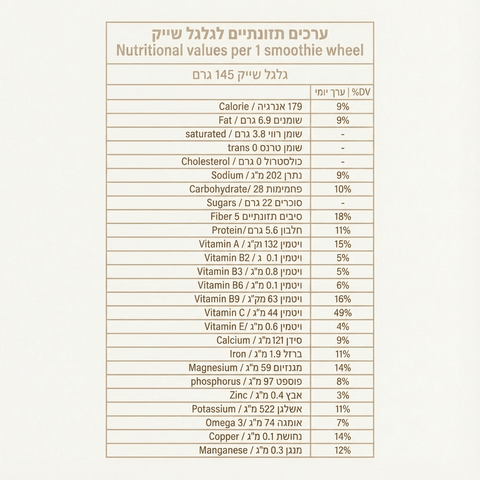 שייק מוכן | טבע - YOJO