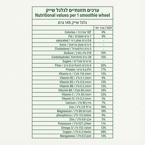 שייק מוכן | ירוק יותר - YOJO