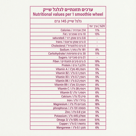 שייק מוכן | סאני - YOJO