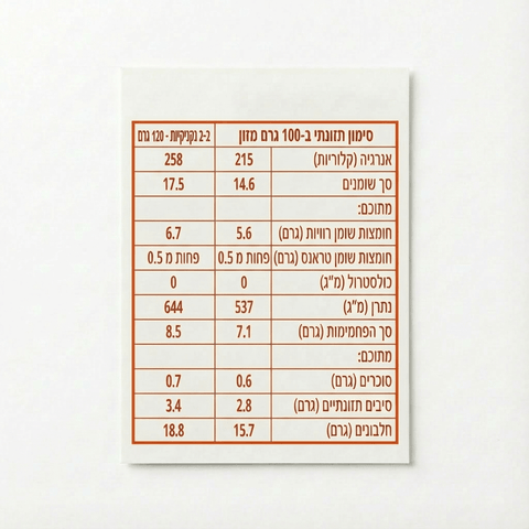 נקניקיות מרגז פיקנטיות | מן הצומח | 360 גרם, 6 יחידות - YOJO