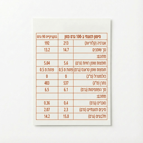 נקניקיות בראטוורסט | מן הצומח | 4 יחידות - YOJO